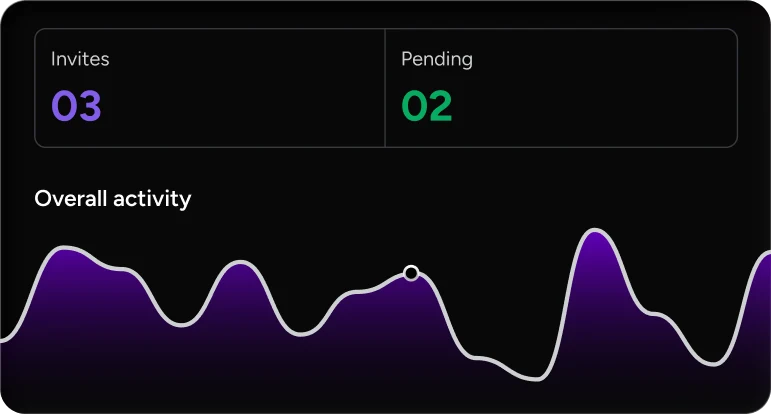 GCC Services section image