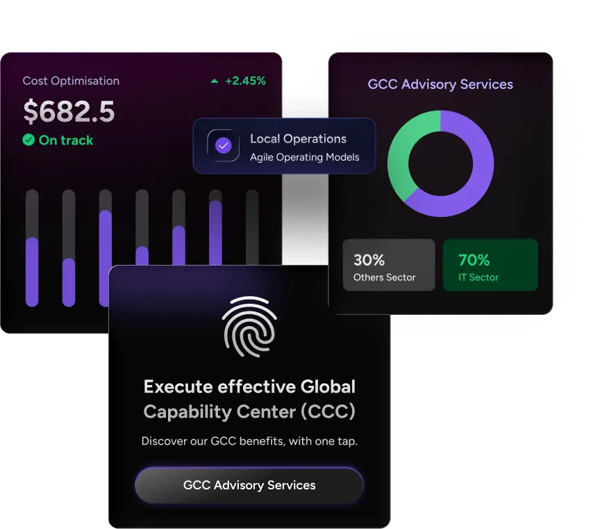 Services GCC Advisory